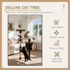 CARLA HOME 140cm Cat Tree for Indoor Cats with Plush Perch, Sisal Scratching Posts & Condo for Kittens & Adult Cats (Beige)