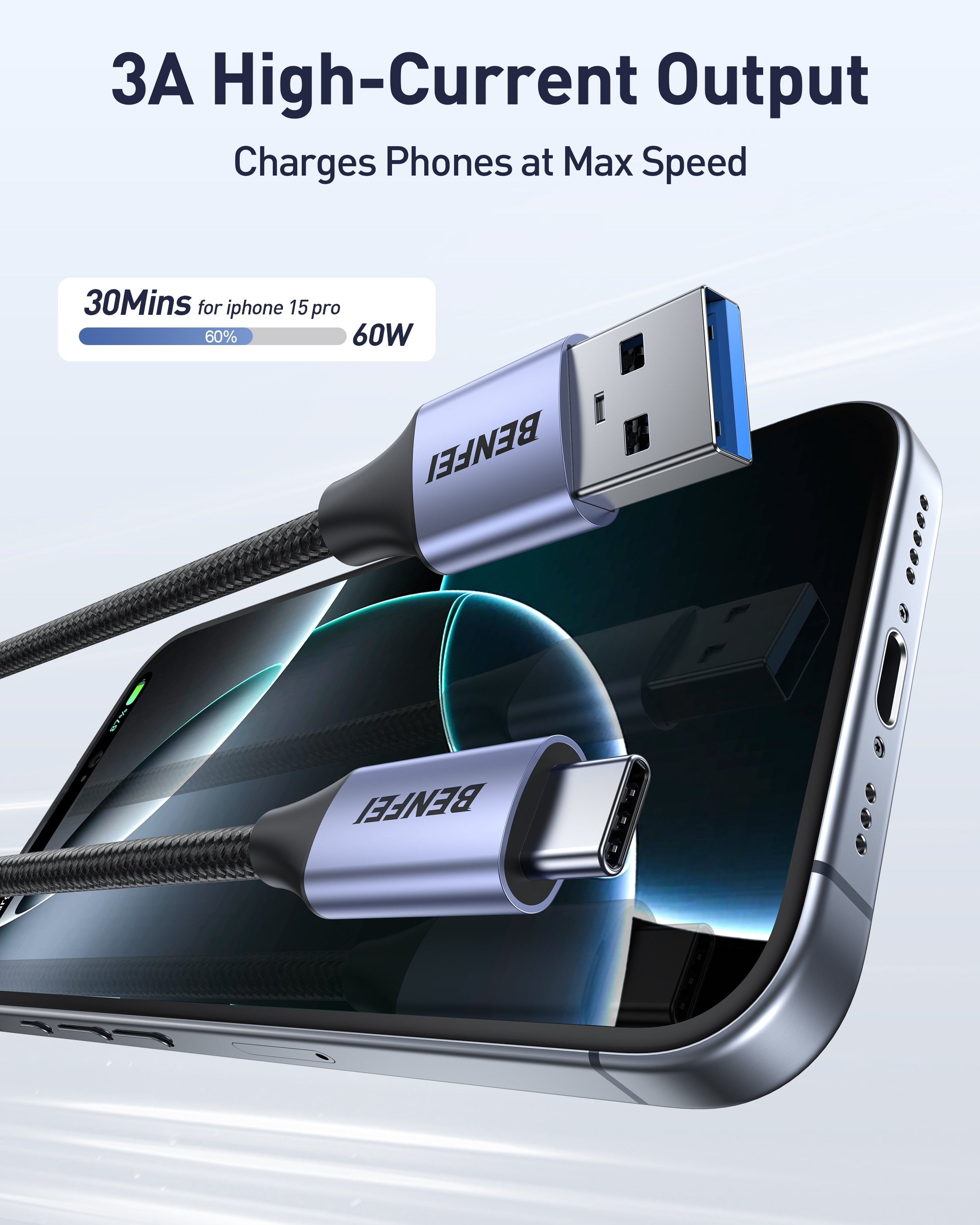 BENFEI 369GY 1M USB 3.0 to USB C Cable, 5Gbps High-Speed Data Sync & 3A Charging