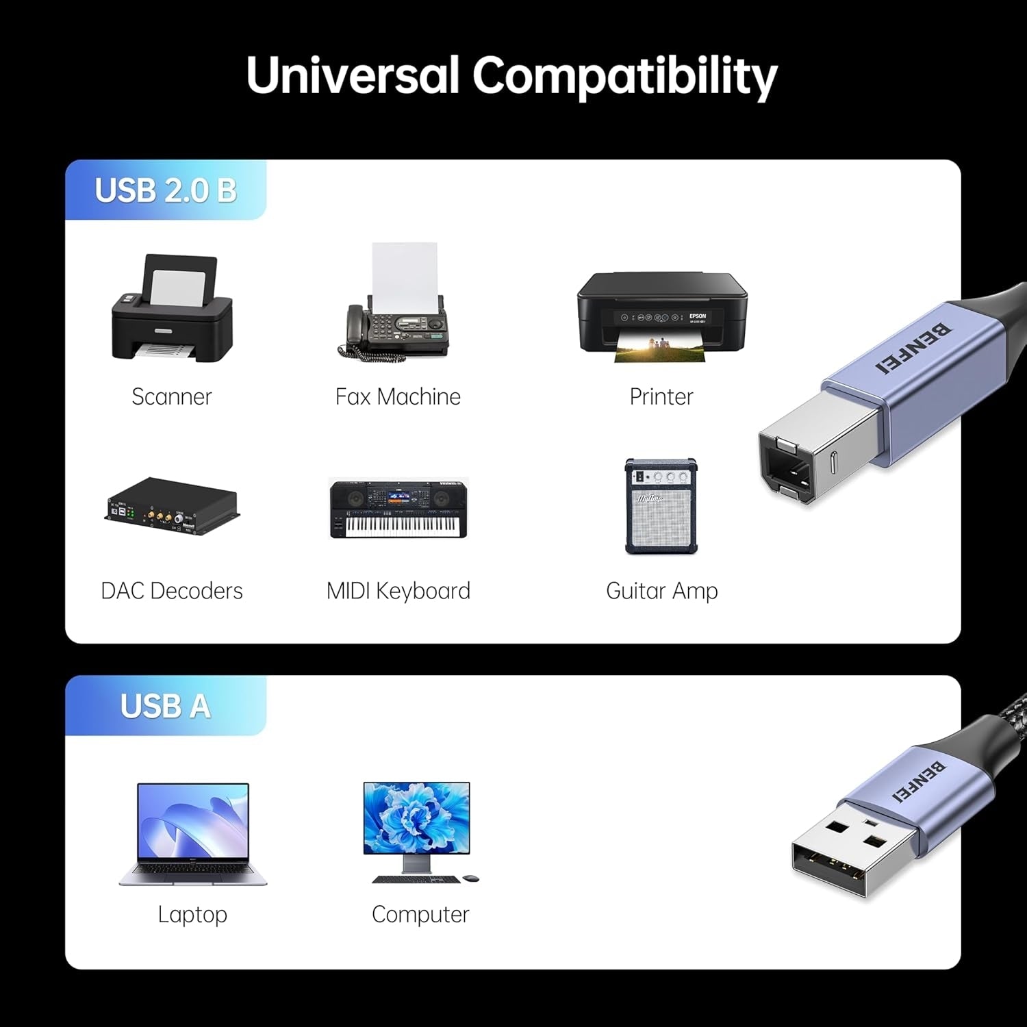 BENFEI 000406GY-2M USB Printer Cable, 6.6 FT/2 Meter USB A to USB B Cable