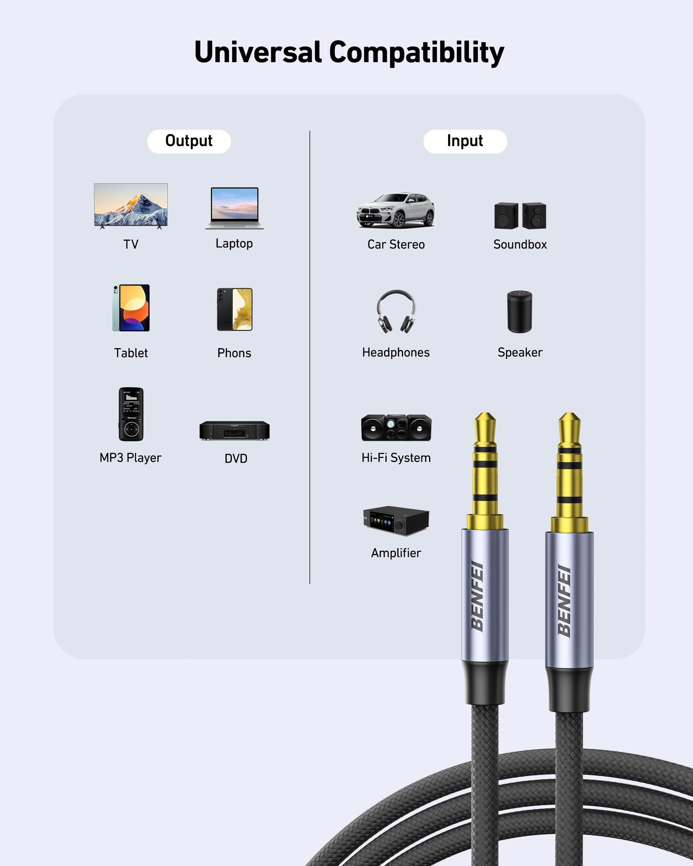 BENFEI 427GY 1M 3.5mm TRRS Male to Male Audio Cable, 4-Pole Stereo Mic Aux Cable, Nylon Braided Headphone Jack Cord