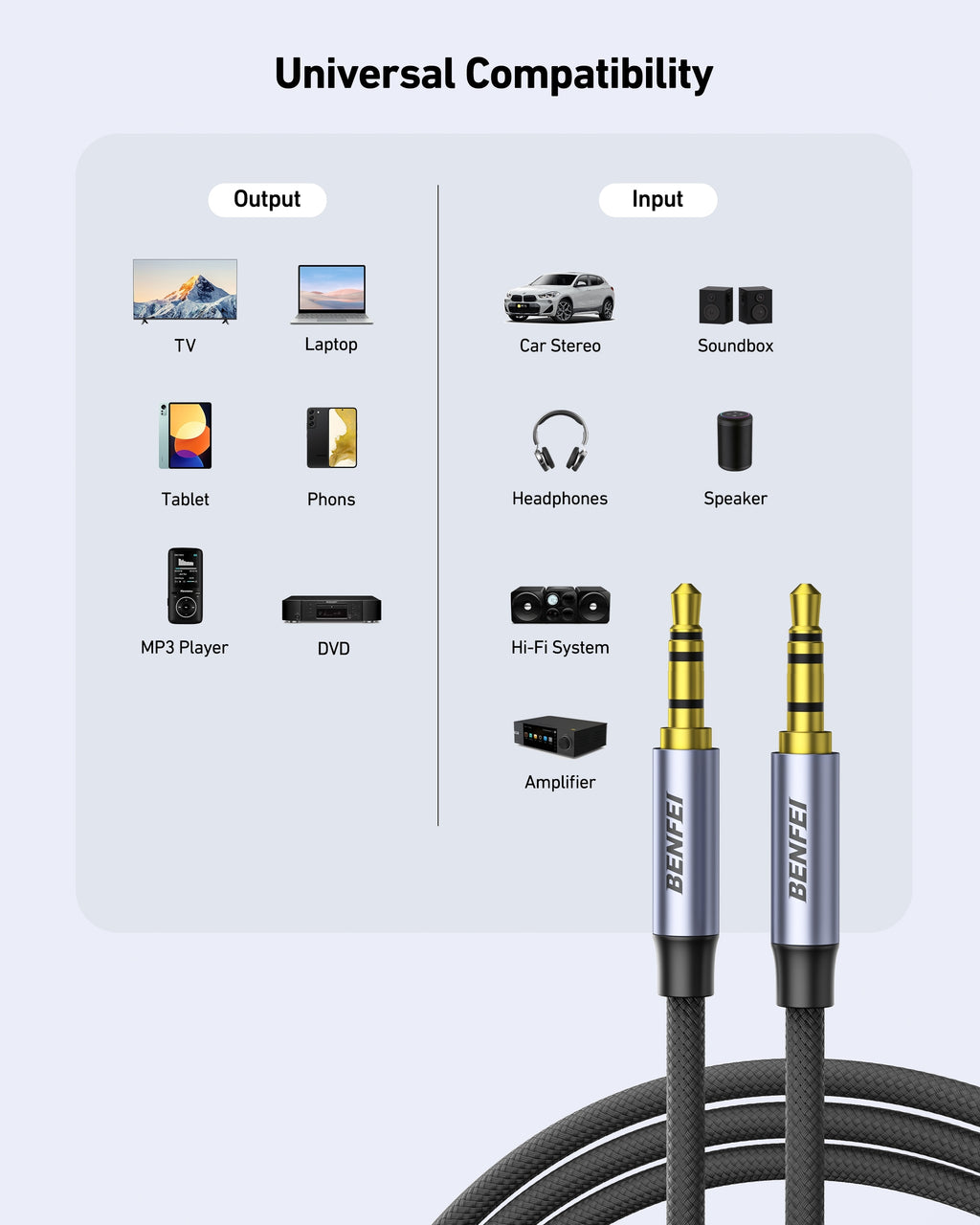 BENFEI 427GY 3M 3.5mm TRRS Male to Male Audio Cable, 4-Pole Stereo Mic Aux Cable, Nylon Braided Headphone Jack Cord