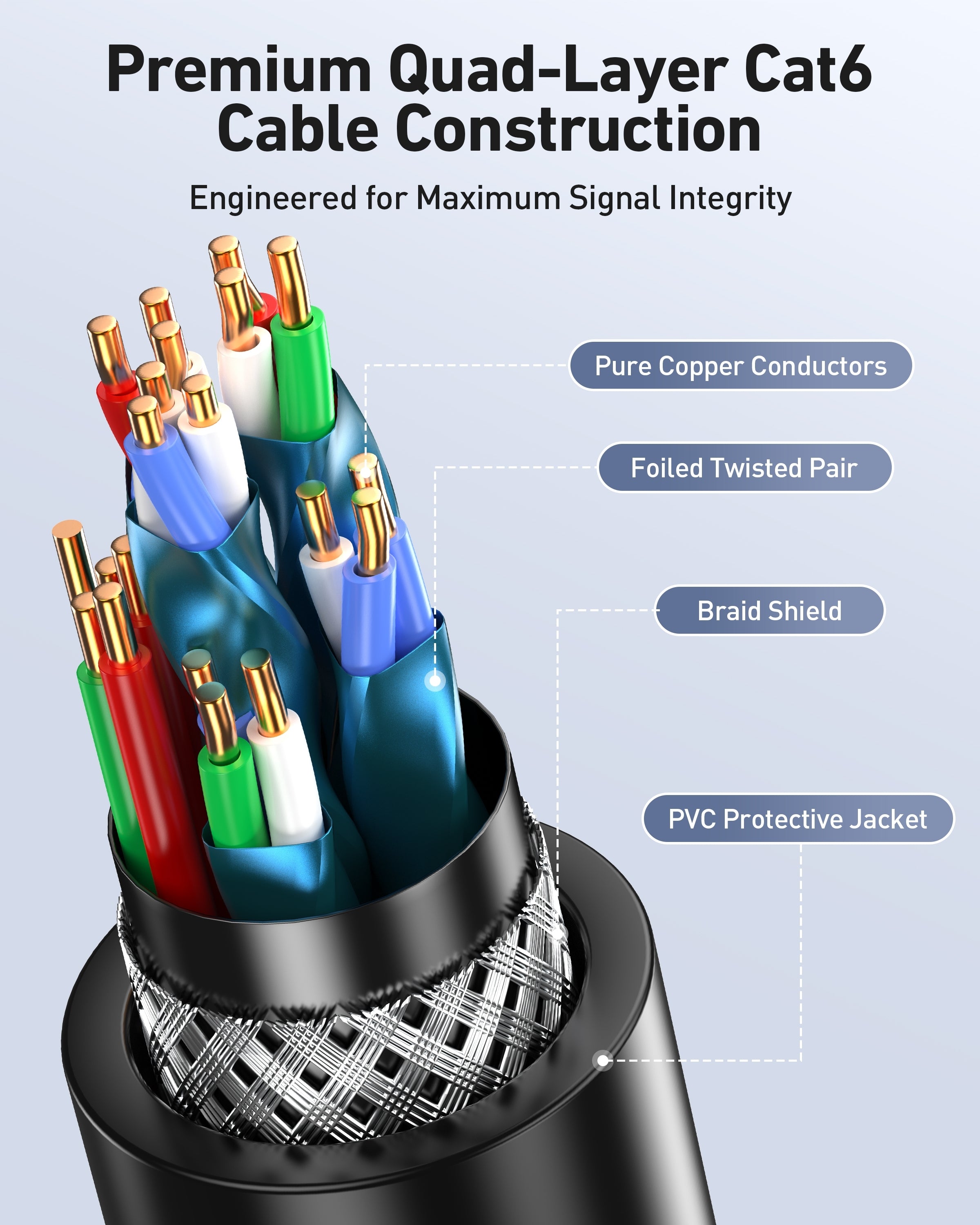 BENFEI 435BK-3M RJ45 Extension Male/Female Patch cords Cat6 1000Mbps 3M