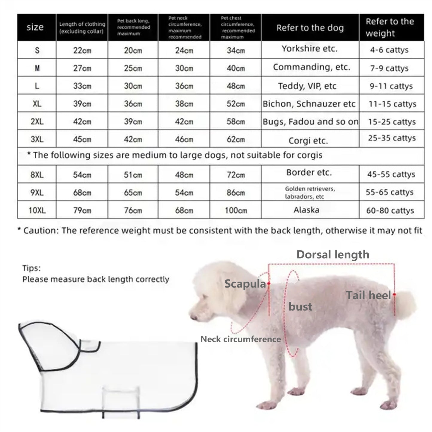 Pawfriends TPU Transparent Pet Cape Raincoat Large Dog Teddy Fadou Koki Dog Clothing