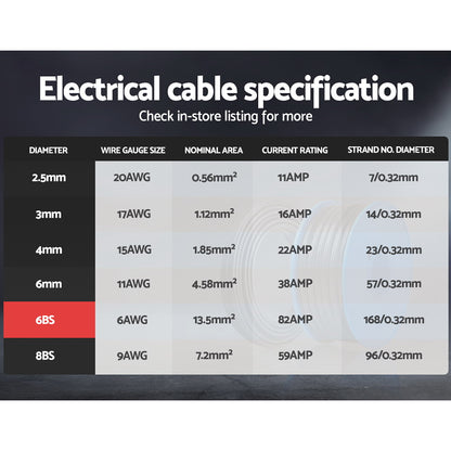 Twin Core Wire Electrical Automotive Cable 2 Sheath 450V 10M 6B&S