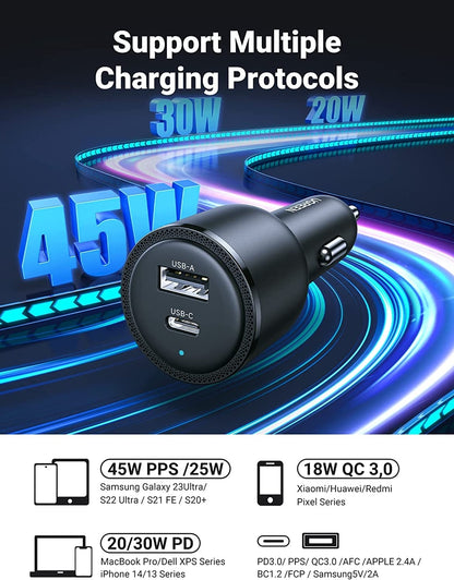 UGREEN 90645 63W USB-C Car Charger