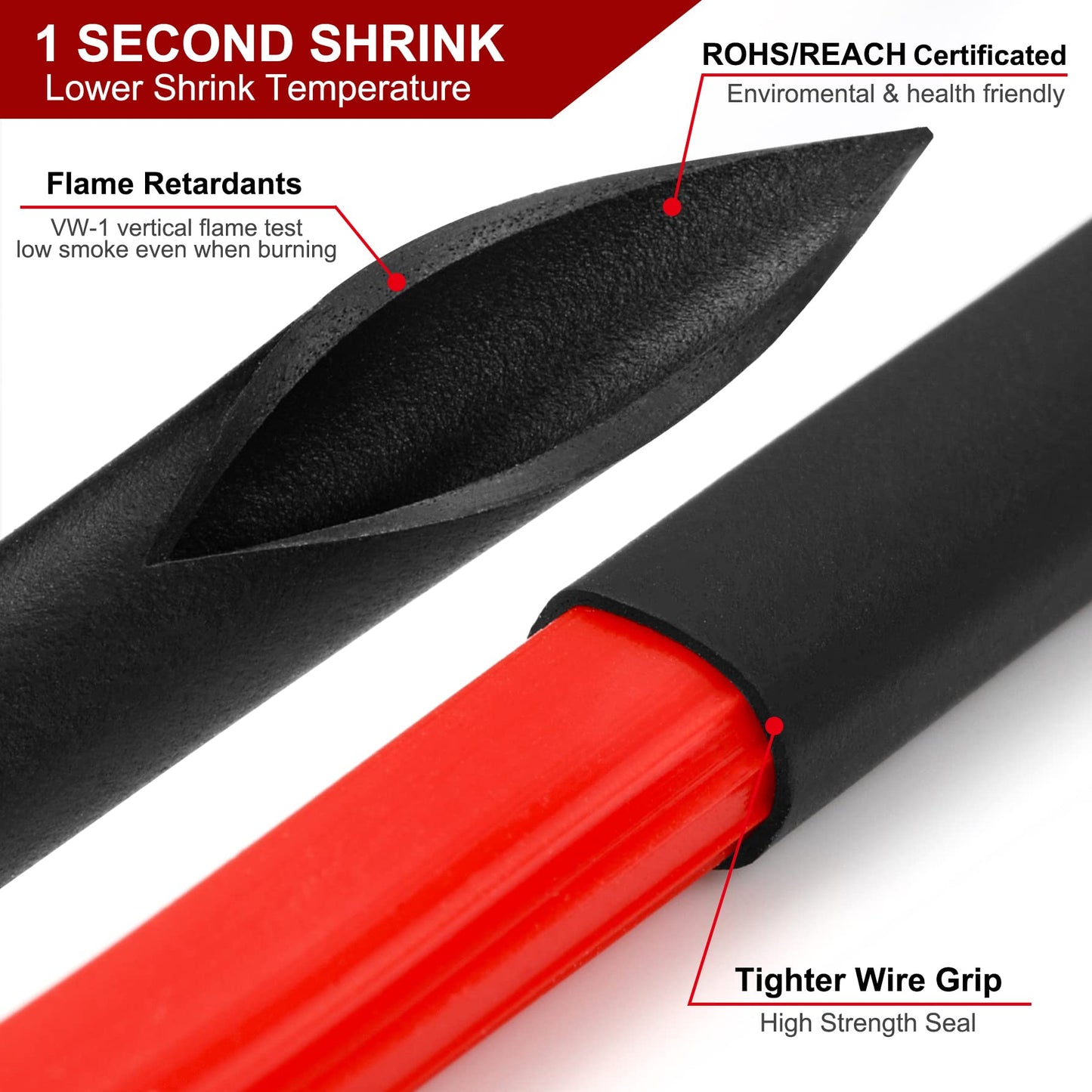 2m Polyolefin Shrink Tube 9/16" (14mm) 2:1 Ratio Heat Shrink Tubing Sleeving Wrap Shrinking