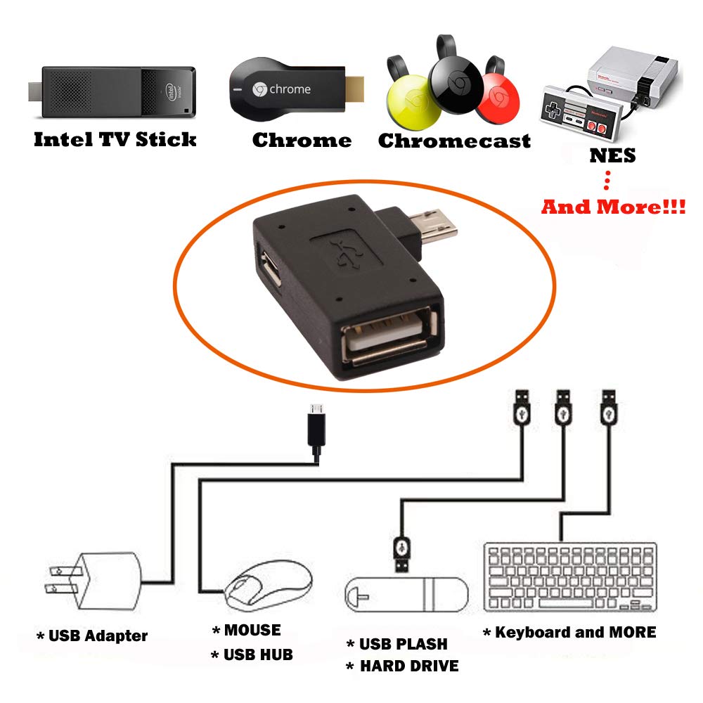 2-in-1 Powered Micro USB OTG Adapter Right Angled PlayStaion Classic Chromecast Android Phone Tablet